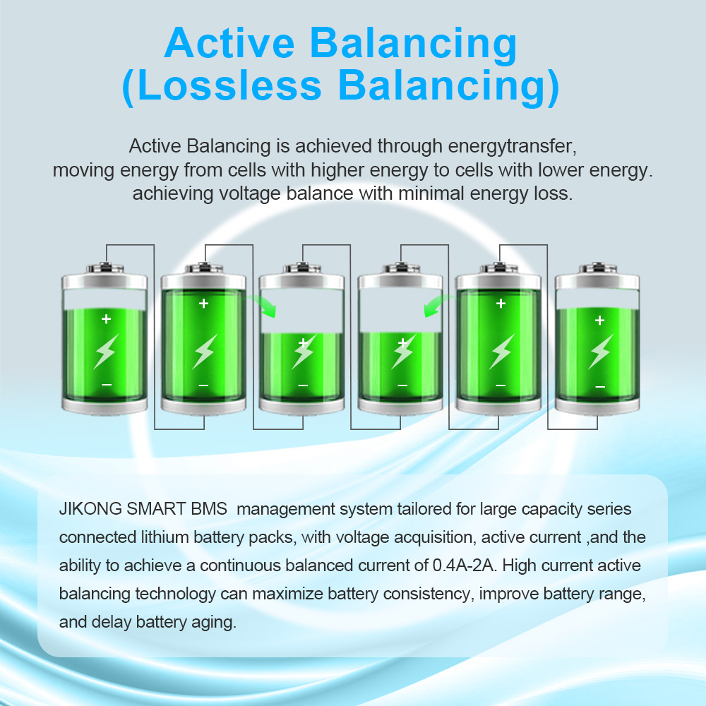 JIKONG B2A8S30P 300A BMS With  - Lithium Battery 12V recension och pris