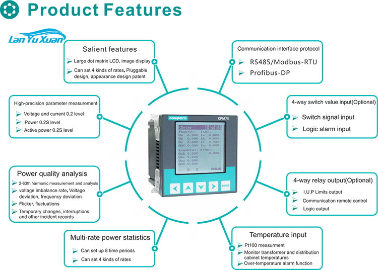High Accuracy 0.2s 3-Phase Pow - Energy Monitor Meter recension och pris