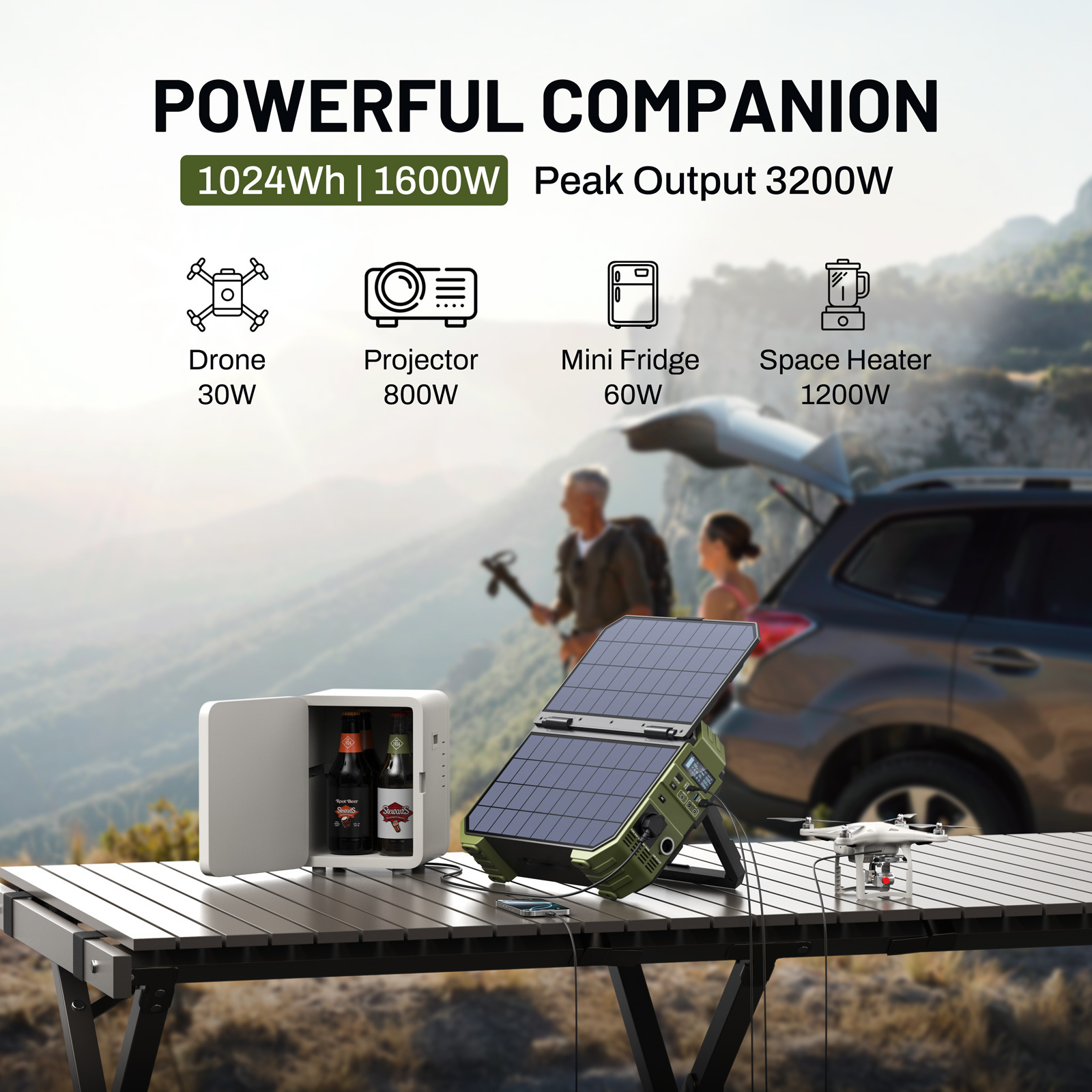Portable Power Station With So - Solar Panel 200W recension och pris