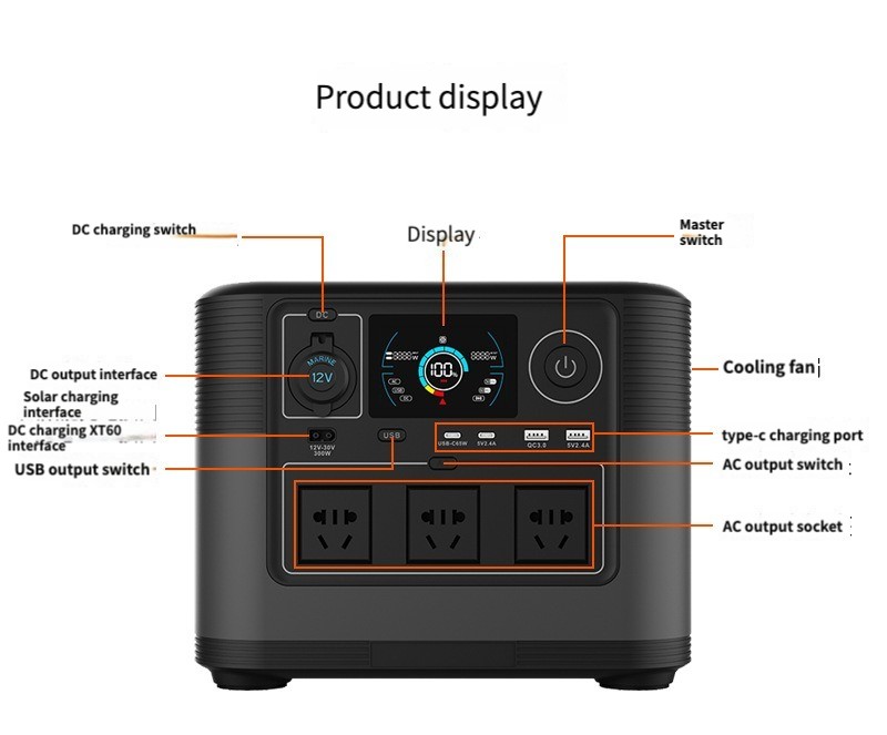 Kerengsen Outdoor Camping DC M - Outdoor Power Station recension och pris