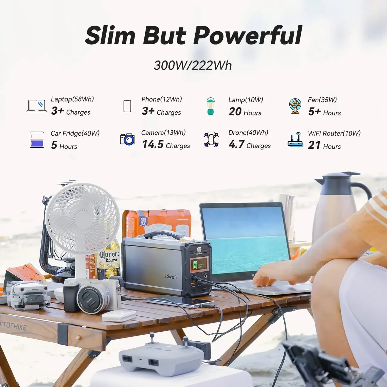 300W Solar Generator 222Wh Por - Portable Power Station recension och pris